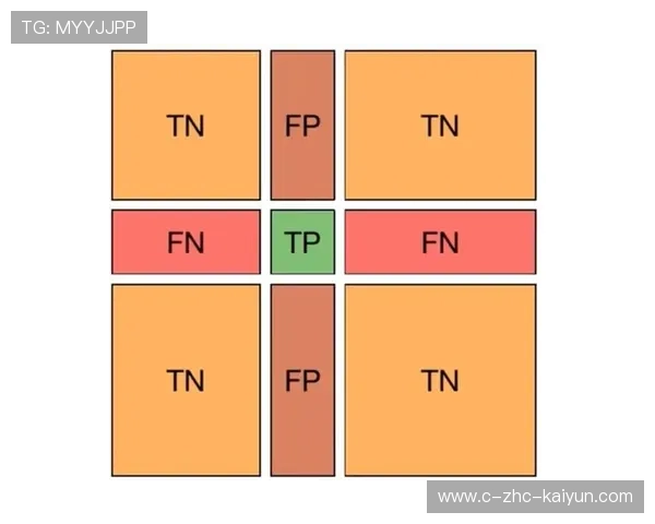 琑队如何完善青训选材的数据化评估模型