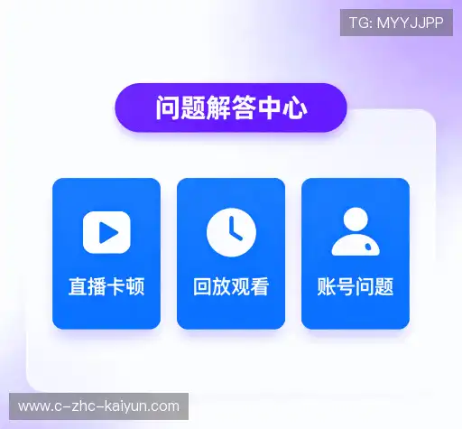 问题解答区